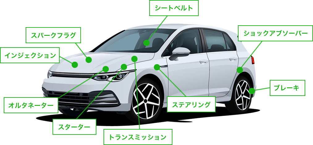 冷間鍛造の製品化事例